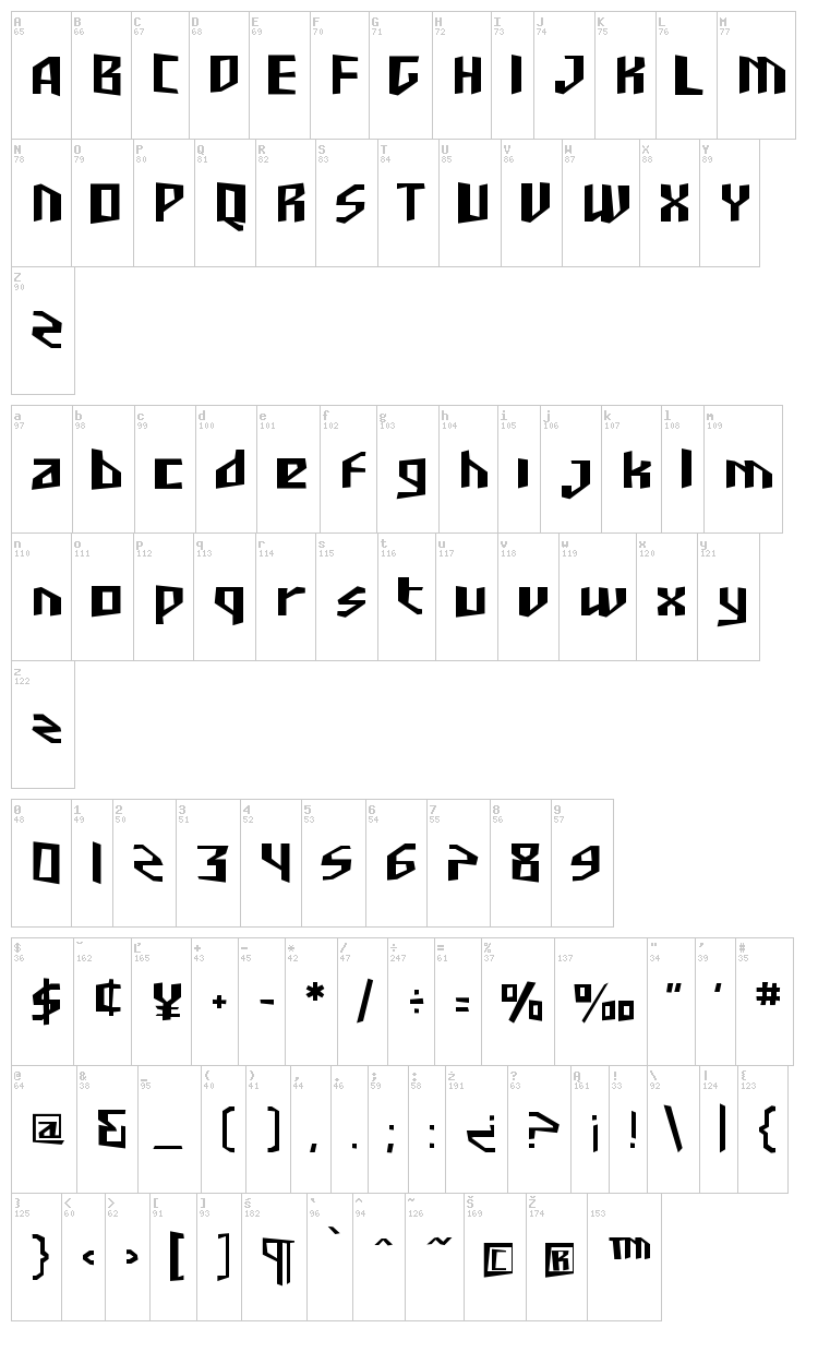 SF Junk Culture font map